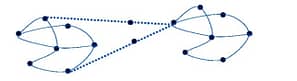 Netzwerk