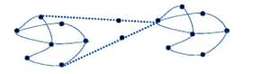 Netzwerk