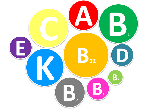 Vitamin B12