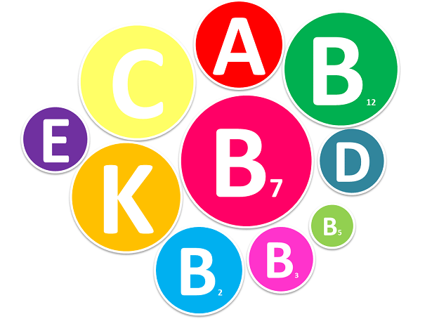 Vitamin B7